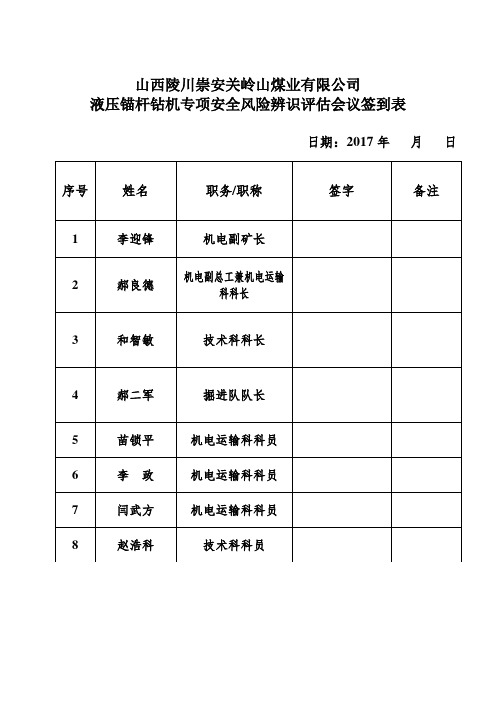 液压锚杆钻车专项安全辨识