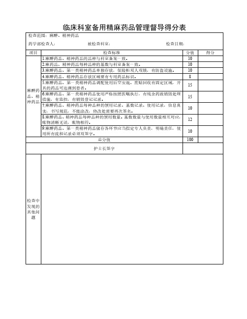 临床科室备用精麻药品管理督导得分表