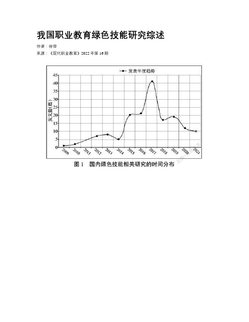 我国职业教育绿色技能研究综述