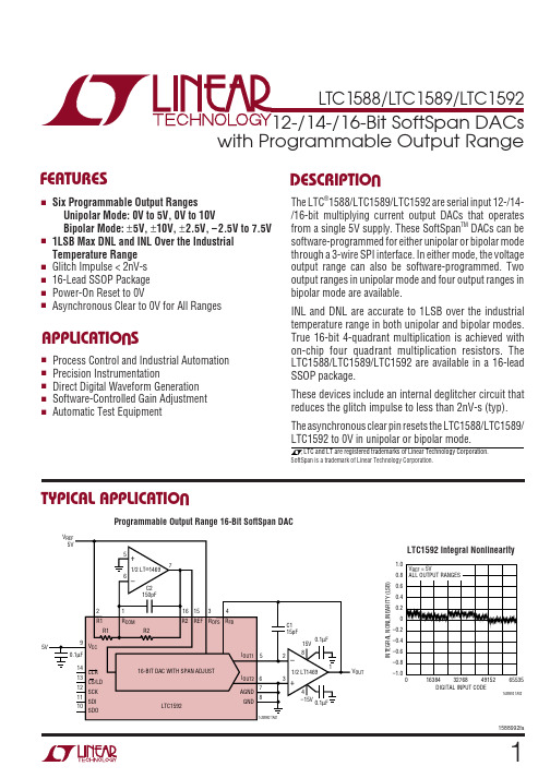 LTC1592资料
