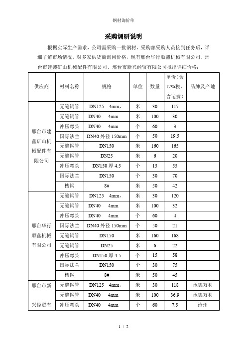 钢材询价单