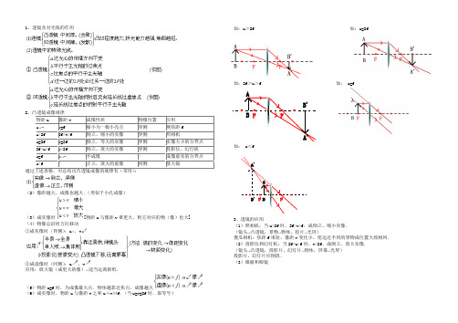 某校新建成一个喷水池