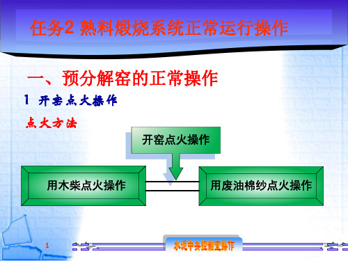 水泥中央控制室操作_熟料煅烧正常操作共33页文档