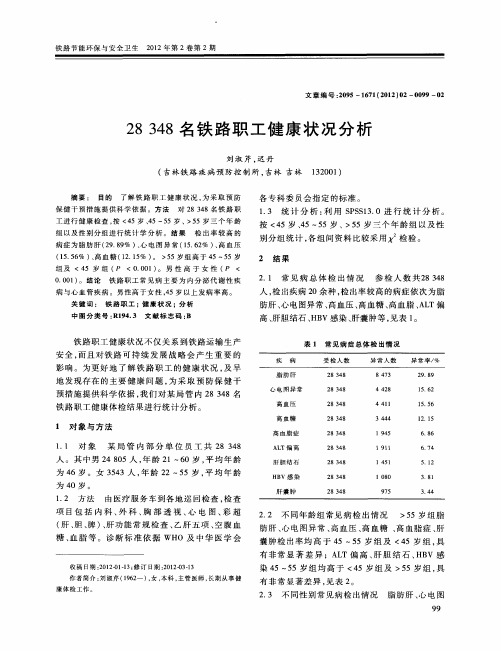 28348名铁路职工健康状况分析