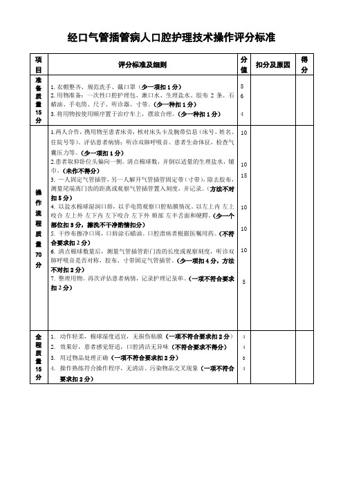 经口气管插管病人口腔护理1