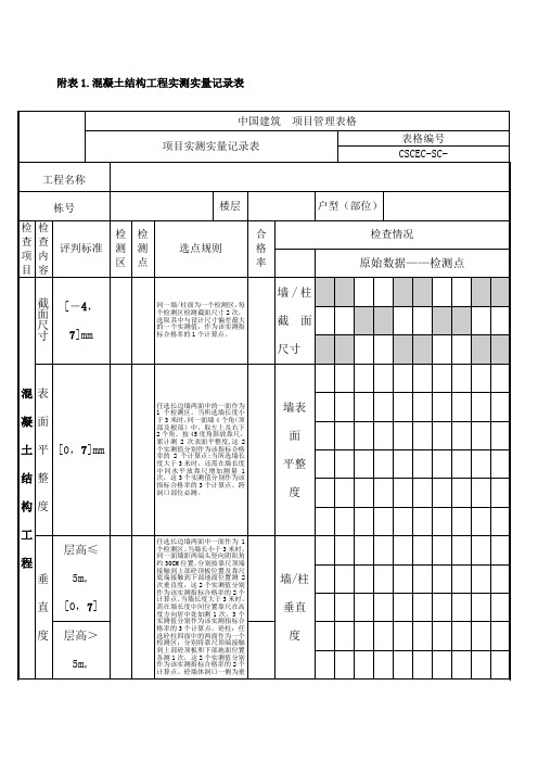 实测实量测量表格