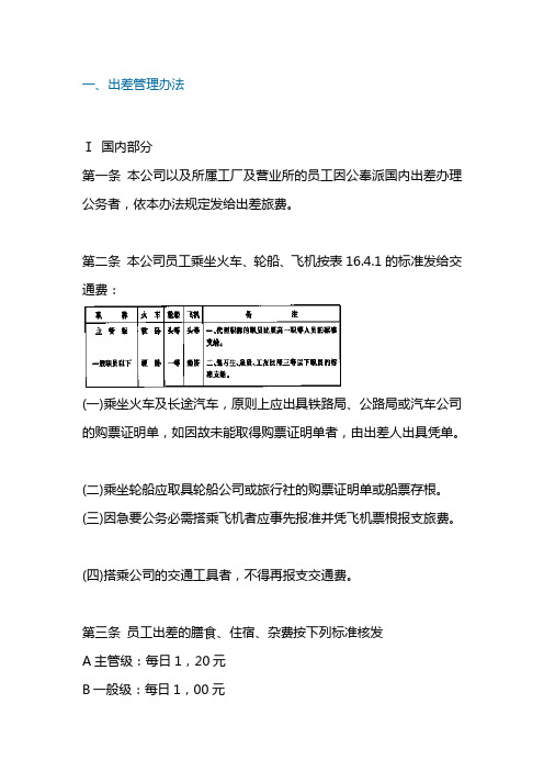 出差管理制度-出差管理办法