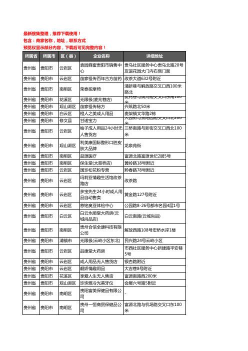 新版贵州省贵阳市保健品企业公司商家户名录单联系方式地址大全907家