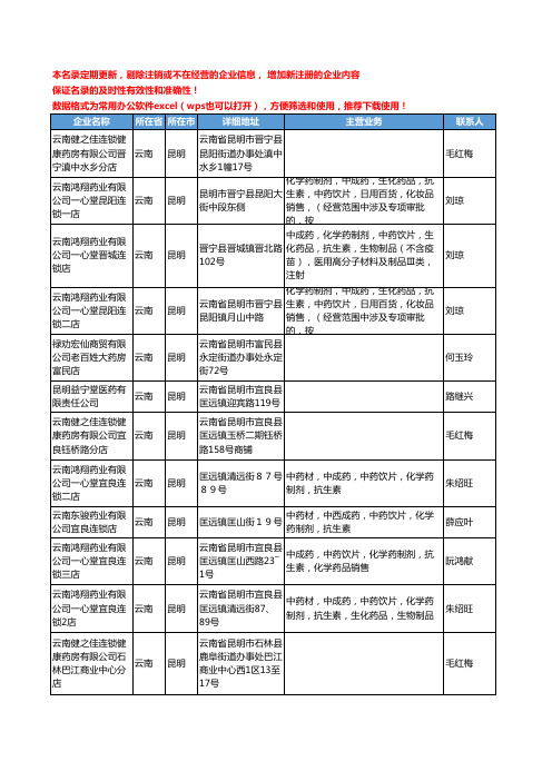 2020新版云南省昆明中药饮片工商企业公司名录名单黄页联系方式大全177家