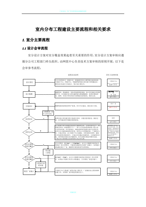 室内分布工程建设主要流程和相关 通信 工程要求