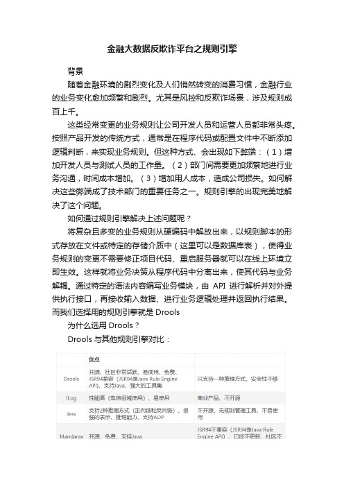 金融大数据反欺诈平台之规则引擎