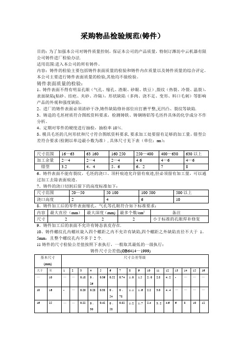 铸 件 检 验 规 范。