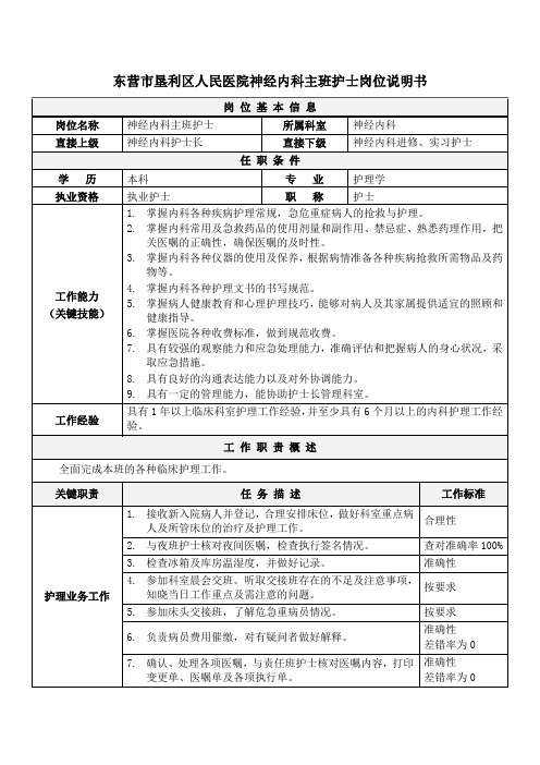 03神经内科主班护士岗位说明书