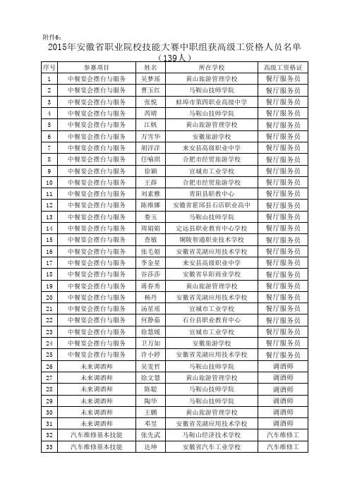 学生组个人项目