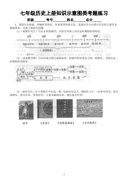 初中历史部编版七年级上册期末知识示意图类考题专项练习(附参考答案)