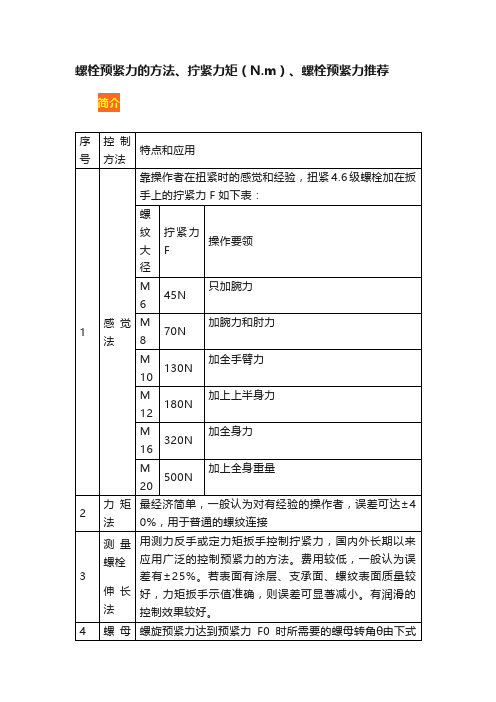 螺栓预紧力的方法、拧紧力矩（N.m）、螺栓预紧力推荐