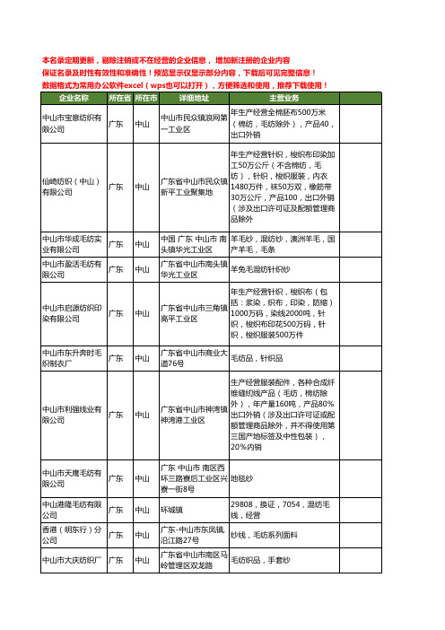 新版广东省中山毛纺工商企业公司商家名录名单联系方式大全29家