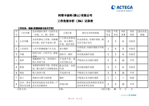 工作危害分析(JHA)记录表(检验)