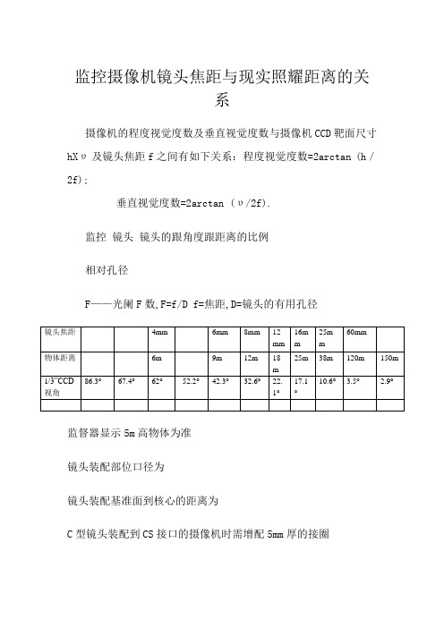 监控摄像机镜头焦距与实际照射距离的关系