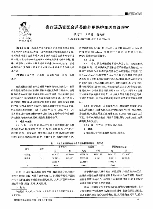 喜疗妥药膏配合芦荟胶外用保护血透血管观察