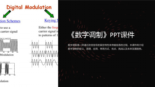 《数字调制》课件