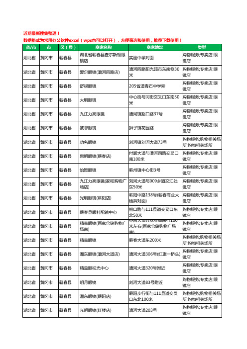 2020新版湖北省黄冈市蕲春县眼镜工商企业公司商家名录名单黄页联系方式大全23家