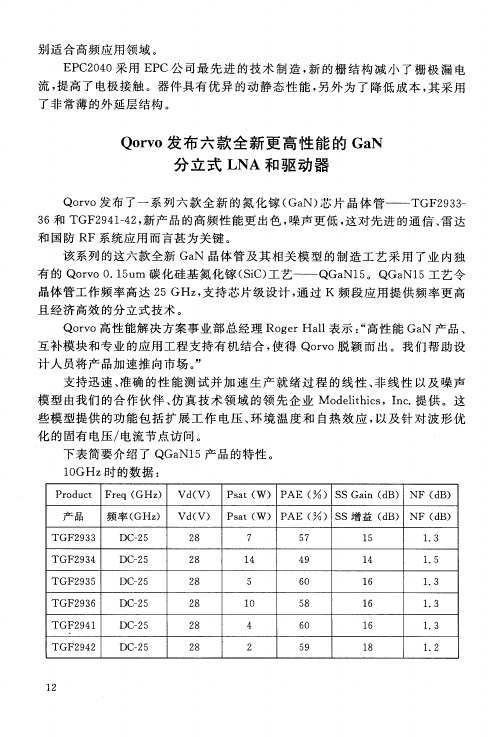 Qorvo发布六款全新更高性能的GaN分立式LNA和驱动器