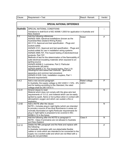 IEC60598-1与AS-NZS60598-1的偏差