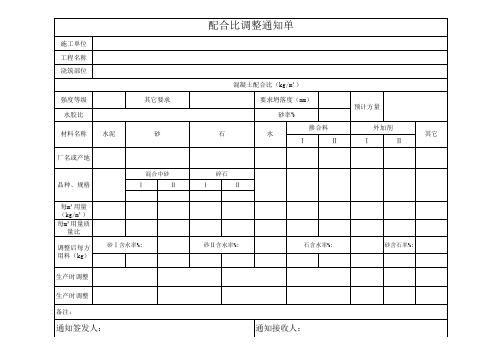 混凝土配合比设计自动计算原始记录及报告与通知单