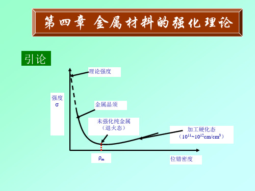 第四章金属材料的强化理论