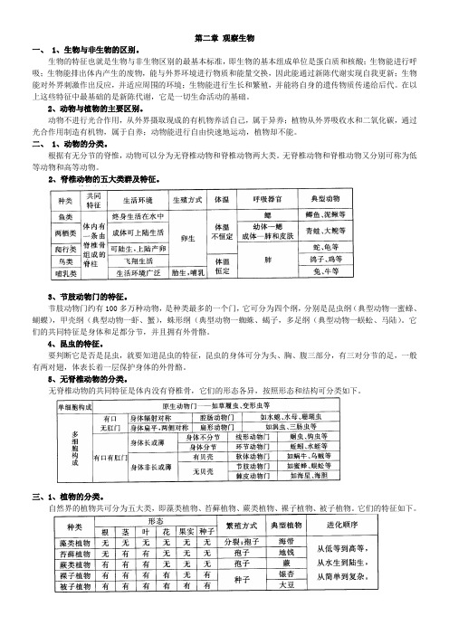 初中科学生物知识点汇总