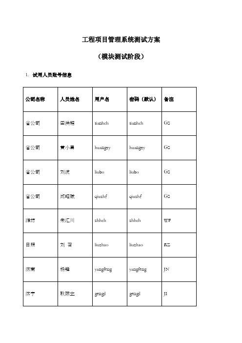 工程项目管理系统测试方案