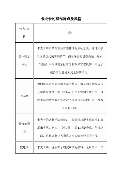 卡夫卡的写作特点及风格