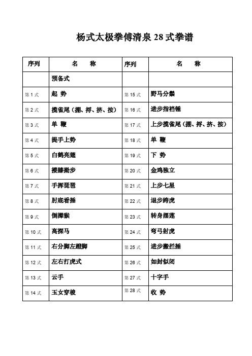 杨式太极拳傅清泉28式拳谱