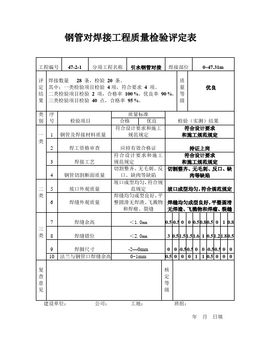 钢管焊接工程质量检验评定表