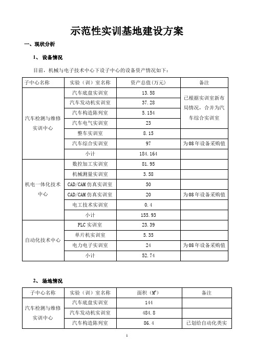 示范性实训基地建设方案