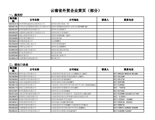 云南外贸企业黄页