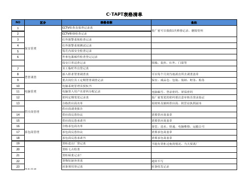 C-TAPT表格清单