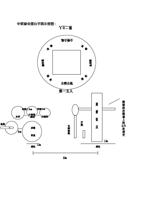 中餐宴会摆台平面示意图