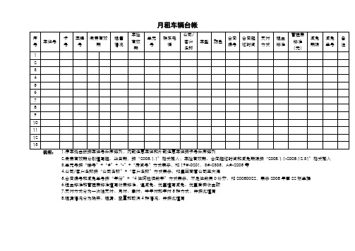 月租车辆台帐(商场物业管理)-模板