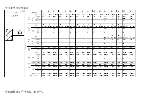 水通 管道支架重量换算表