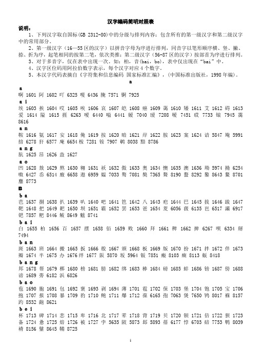 汉字编码简明对照表