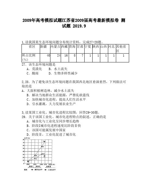 2009年高考模拟试题江苏省2009届高考最新模拟卷