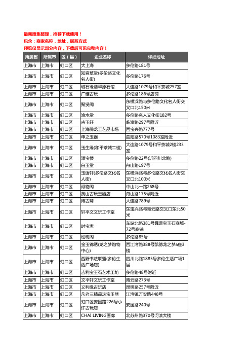 新版上海市上海市虹口区古玩企业公司商家户名录单联系方式地址大全55家