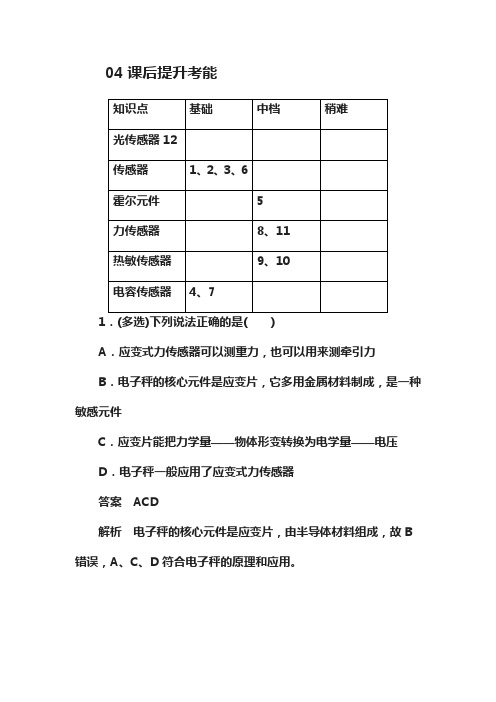 人教版高中物理选修3-2检测：第六章《传感器》6-3b 含解析