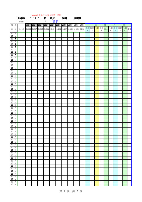 成绩统计分析表(1) (1)