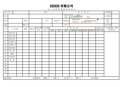 3.5加 工 过 程 质 量 跟 踪 流 程 卡