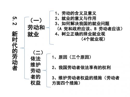 6.1 储蓄存款和商业银行最新版本,优质课件