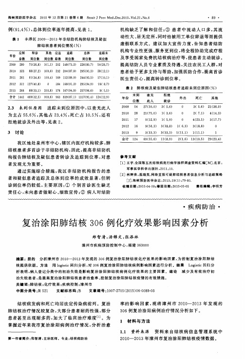 复治涂阳肺结核306例化疗效果影响因素分析