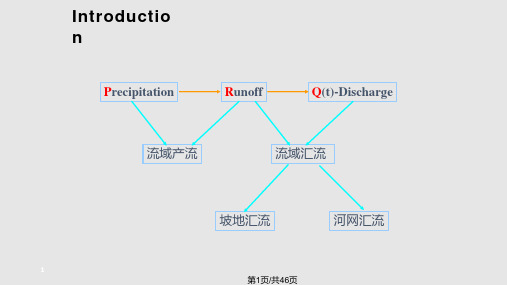 流域汇流PPT课件